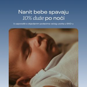 Nanit Pro Baby monitor – Podni stalak